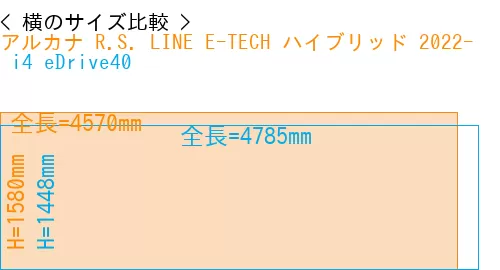 #アルカナ R.S. LINE E-TECH ハイブリッド 2022- +  i4 eDrive40